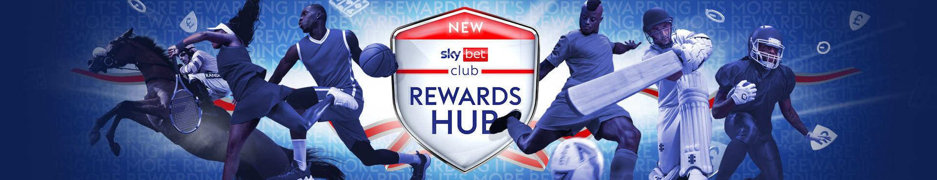 Automating Sky Bet Club cover image